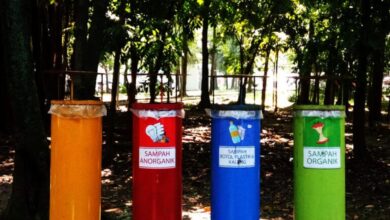 Penanganan Sampah Organik dan Anorganik Telkom University